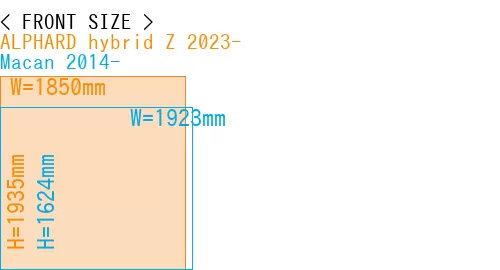 #ALPHARD hybrid Z 2023- + Macan 2014-
